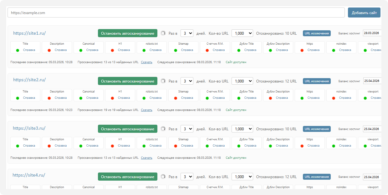 SEO-мониторинг сайтов в RIVVA